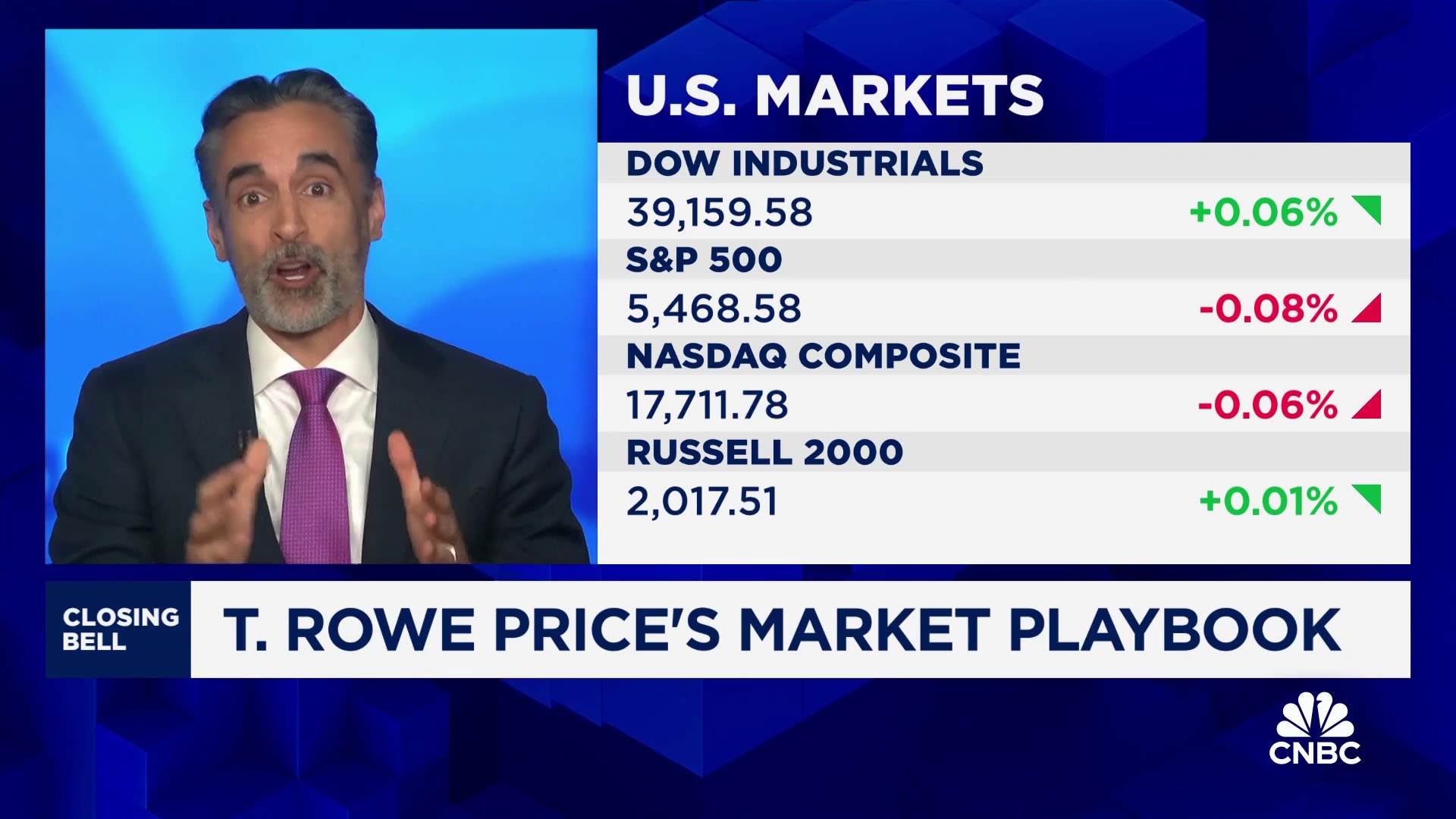Now is a time to own growth and sell some, says T. Rowe
