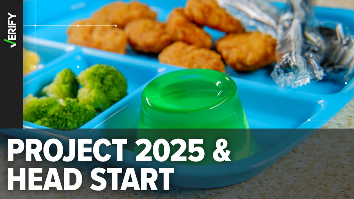 Verifying what we can about Project 2025, the Head Start program and free school lunches [Video]