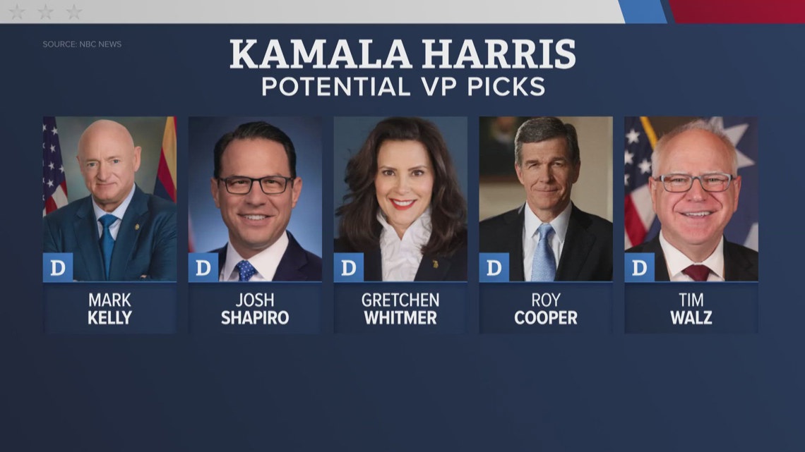 Who will Kamala Harris pick as running mate? [Video]