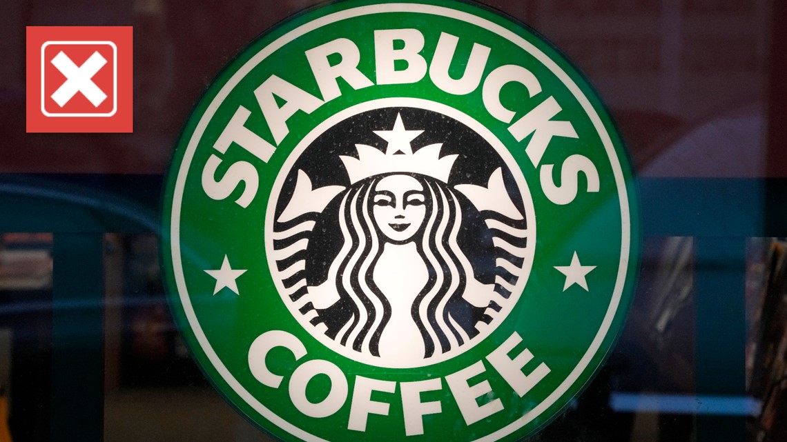 Does Starbucks support Project 2025 and The Heritage Foundation? [Video]