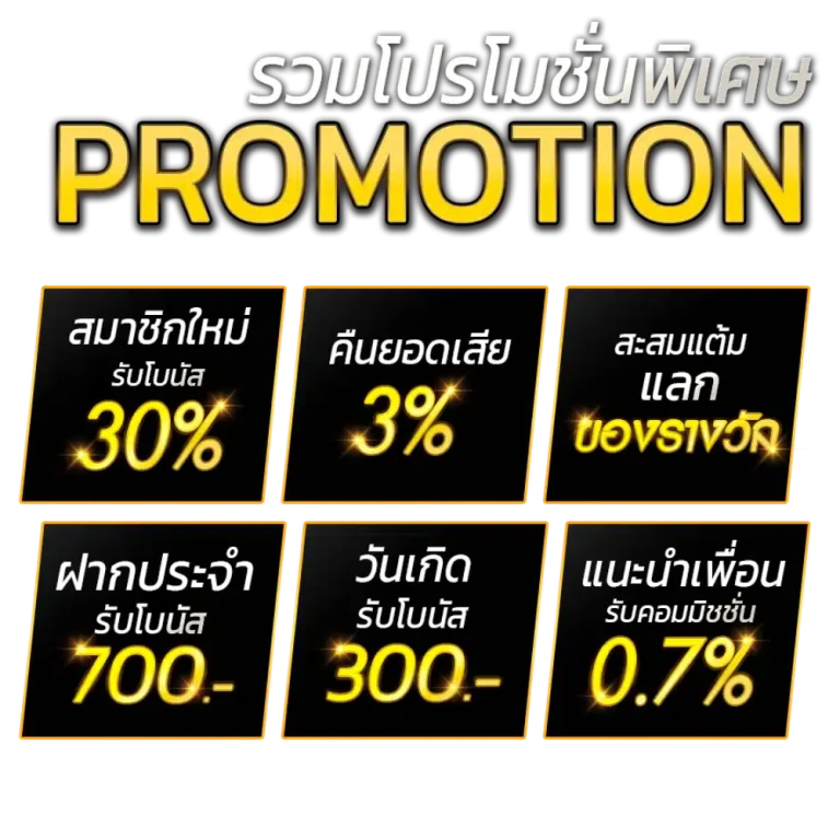 promation